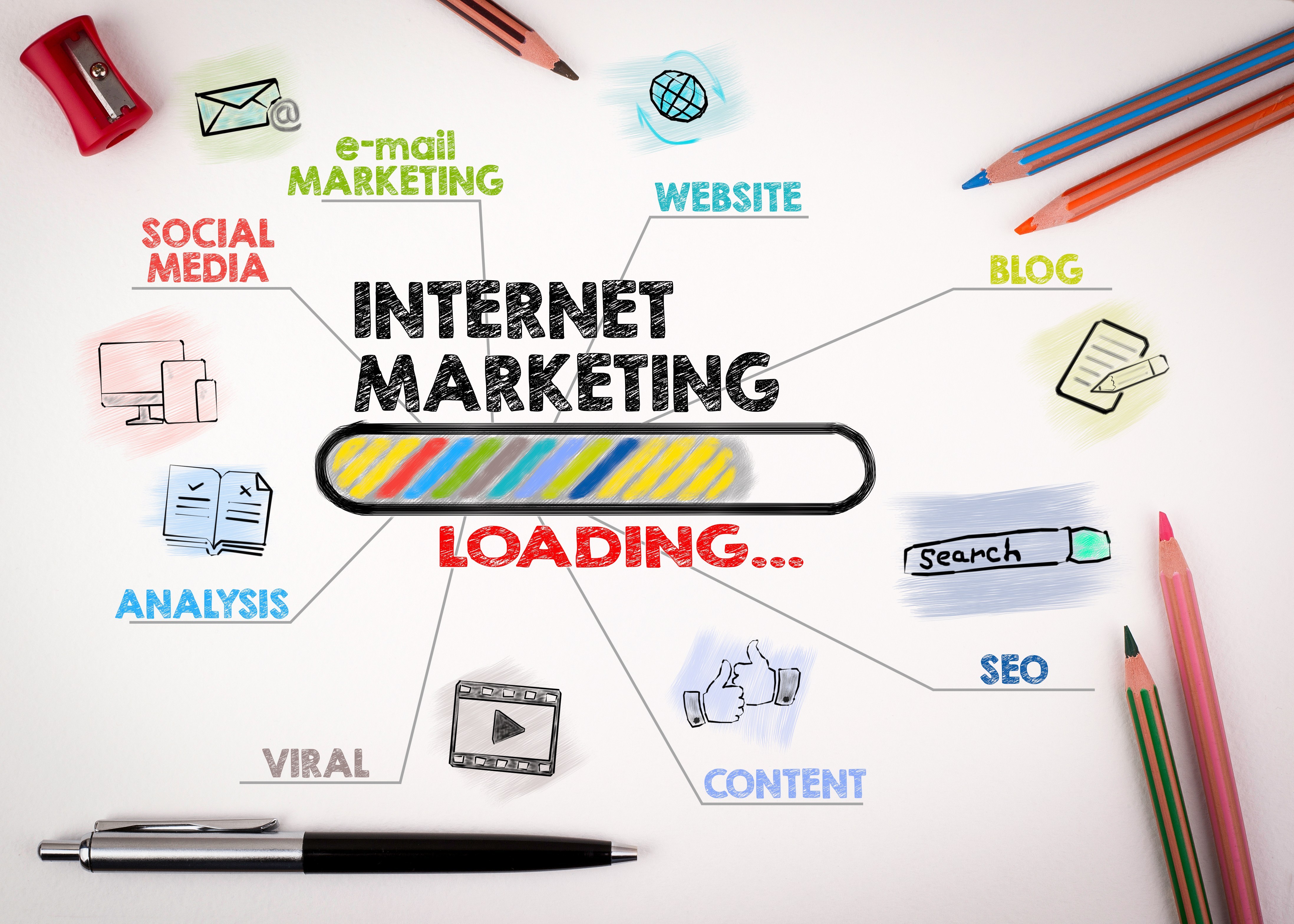 5 Online Marketing Trends 5 Online Marketing Trends